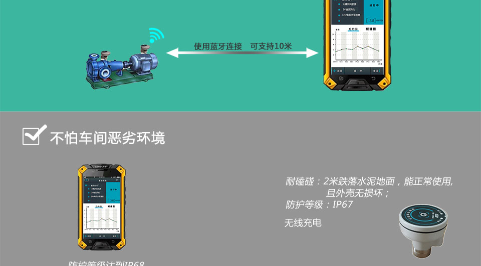 �O(sh��)���c(di��n)Ѳ�z